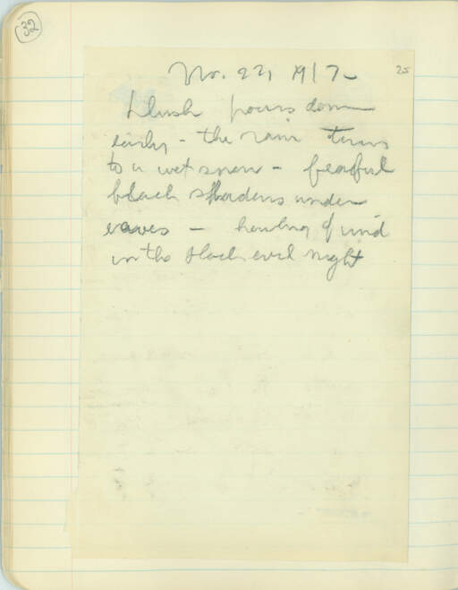 Volume 31, pg 32